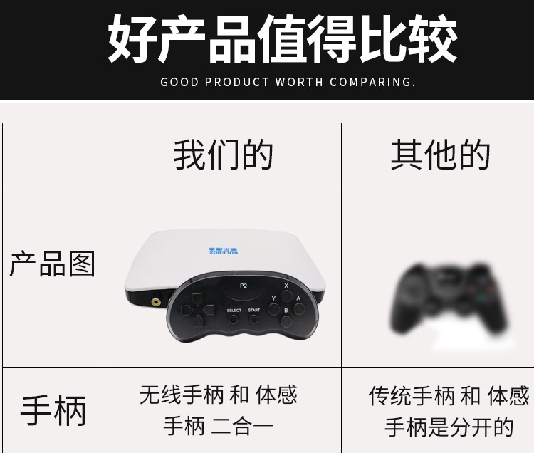 HD nhà thông minh TV đôi không dây somatosensory trò chơi máy 80 retro retro phong cách Vua của Máy Bay Chiến Đấu Super Mario tay cầm xbox one x