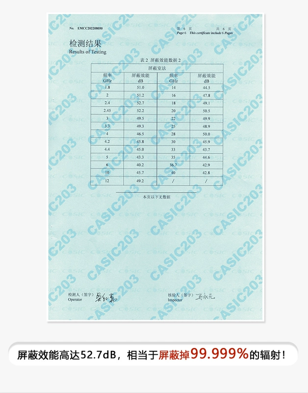 Ajiacn Dome Chống Bức Xạ Chống Muỗi Nhà Chống Bức Xạ Wifi Lều Trạm Radar Chống Bức Xạ Điện Từ Lều