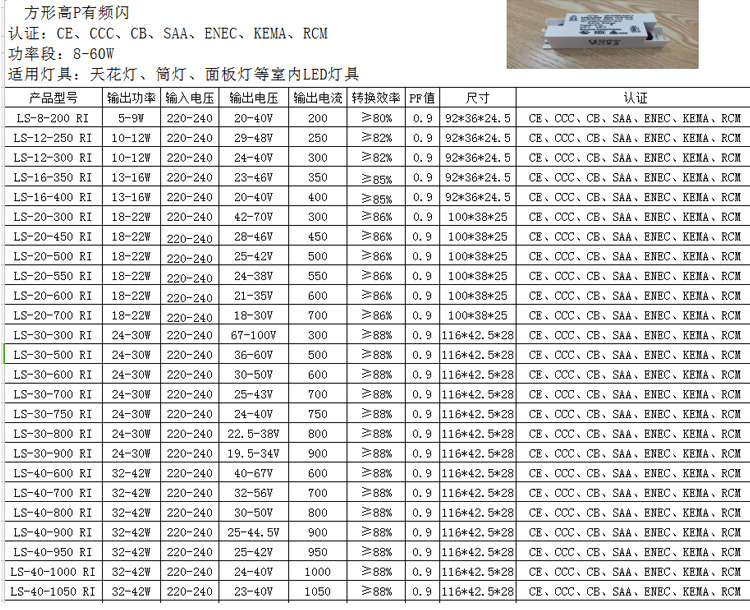 伊戈尔LED射灯驱动电源恒流30W变压器42W镇流器Driver EAGLERISE-阿里巴巴