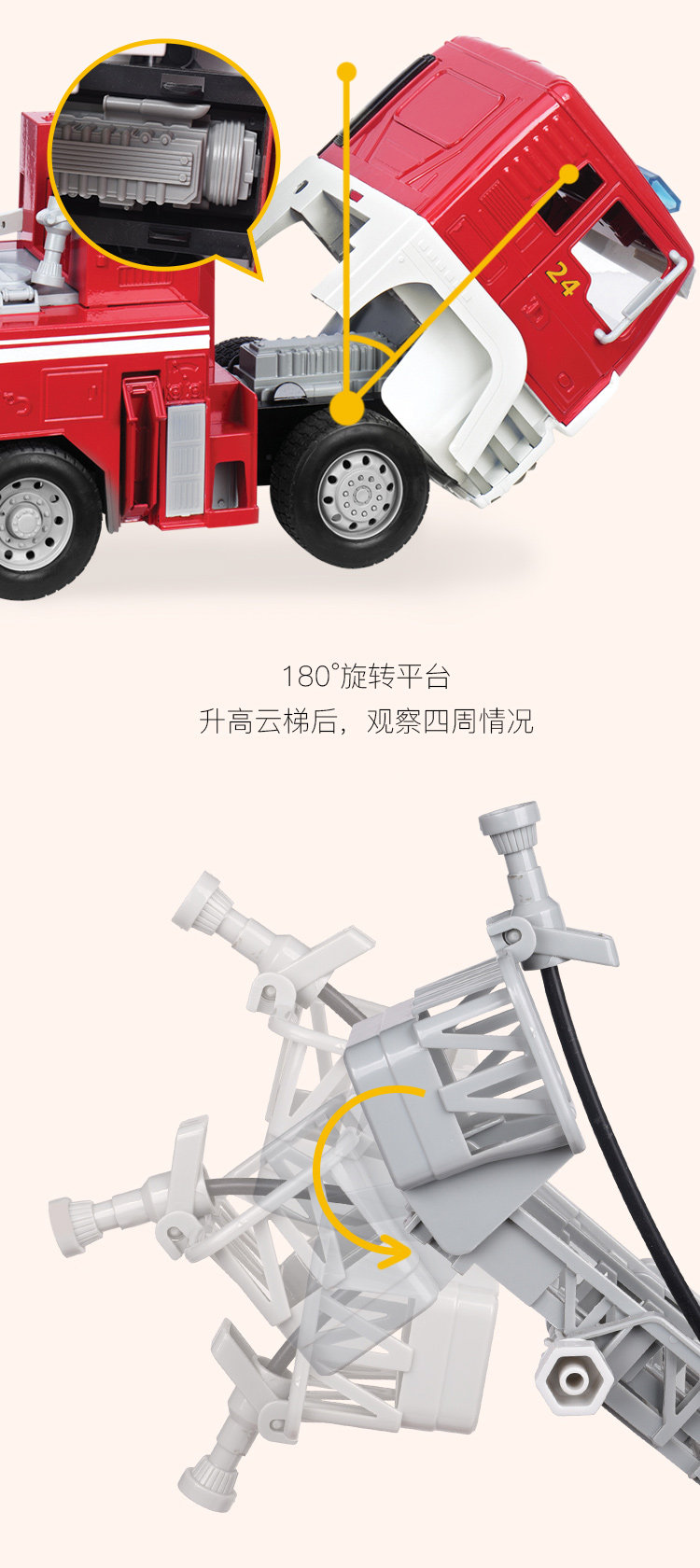 Модель машины 北美driven大号消防车儿童仿真玩具车模型工程车汽车益智认知车模 by battat