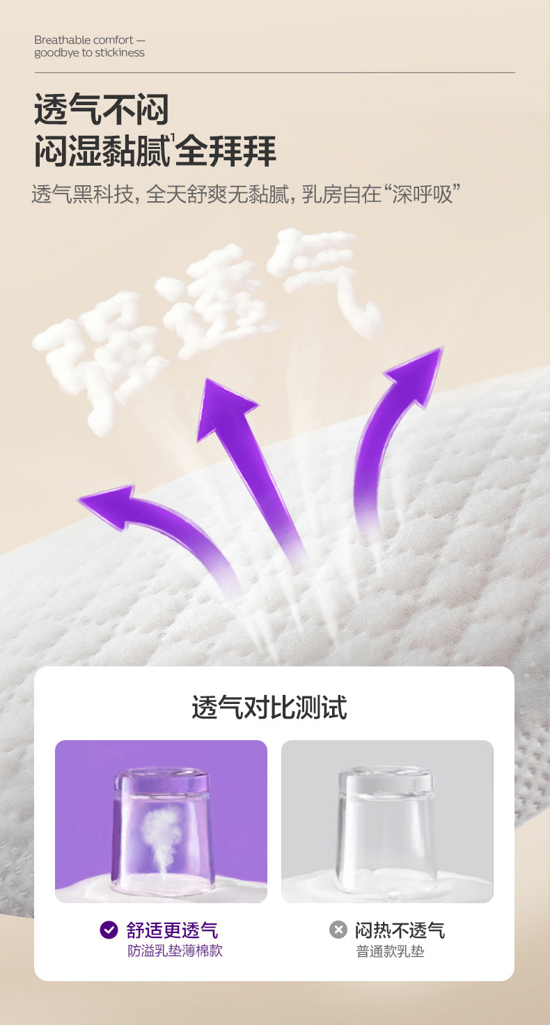 飞利浦新安怡防溢乳垫哺乳期产后一次性透气防漏奶垫乳贴2盒装 — 7