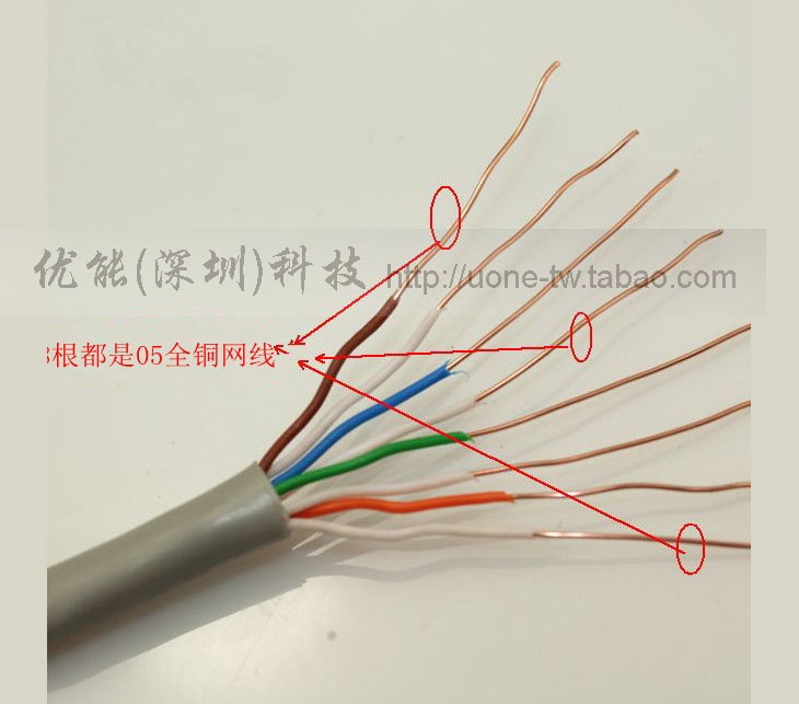 Total Copper Superfive Class 8 Core Computer Network Route National Standard Total Copper Over Test Engineering CAT5E Network Route LAN CABLE