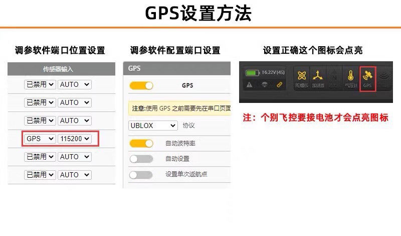 модуль GPS/Компас модуль/модуль навигации 北征bz-121 181 251gps 固定翼fpv穿越机失控返航救援f4 f7飞控