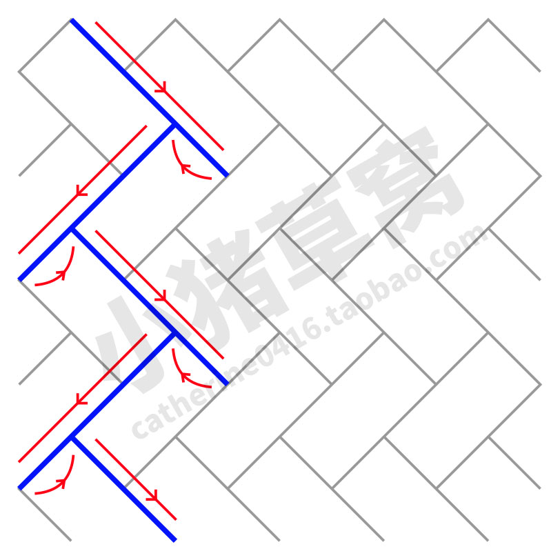 áp lực dòng Quilting 002 vuông nhỏ stencil Sashiko đâm Dụng cụ cầm tay phụ mẫu thêu chân bông bảng vẽ diy - Công cụ & vật liệu may DIY kim khâu len