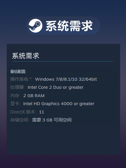 Steam Official Version: Otaku's Adventure in the Real World Pc Chinese Version: Point and Click, Choose Your Direction
