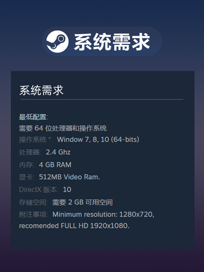 Steam Official Version Ratropolis Night City Pc Chinese Version Card Game Strategy