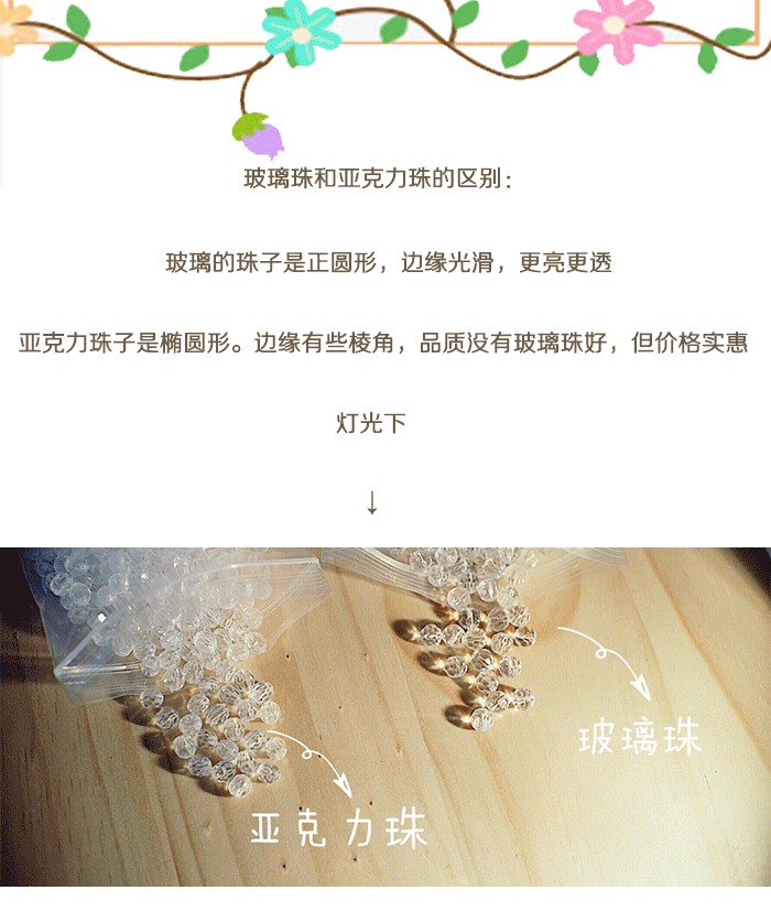 Другие материалы 节日创意满天星灯装饰花束摆件手工diy材料包闺蜜女朋友生日礼物