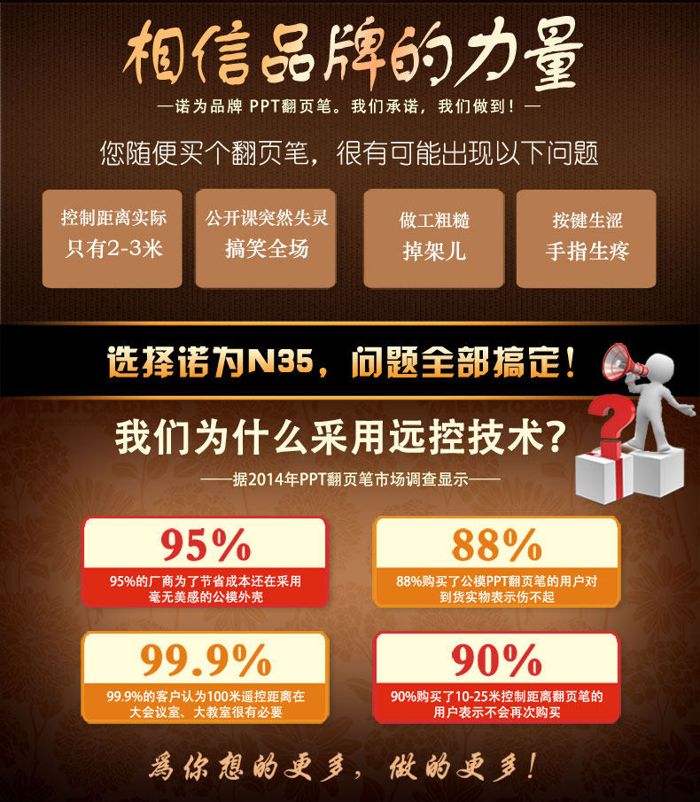 Telecommande - pointeur laser - Ref 383933 Image 9