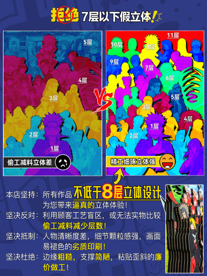 jojo的奇妙冒险全家福立体画承太郎动漫周边徐伦迪奥摆台生日礼物