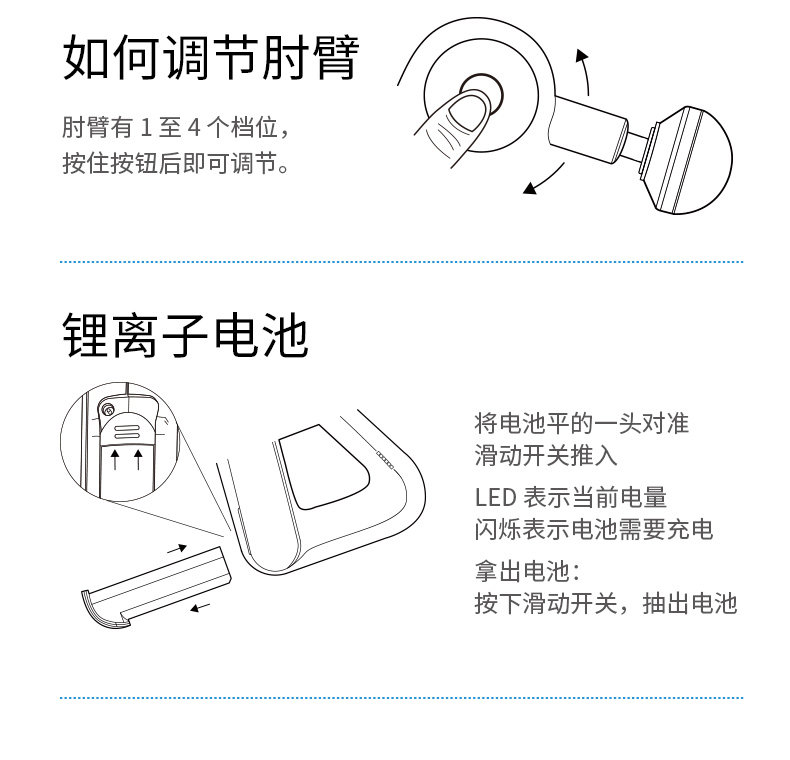 вело инструменты 赛锐康theragun g3pro 肌健仪 深层肌肉按摩器 筋膜枪美国品牌 Other