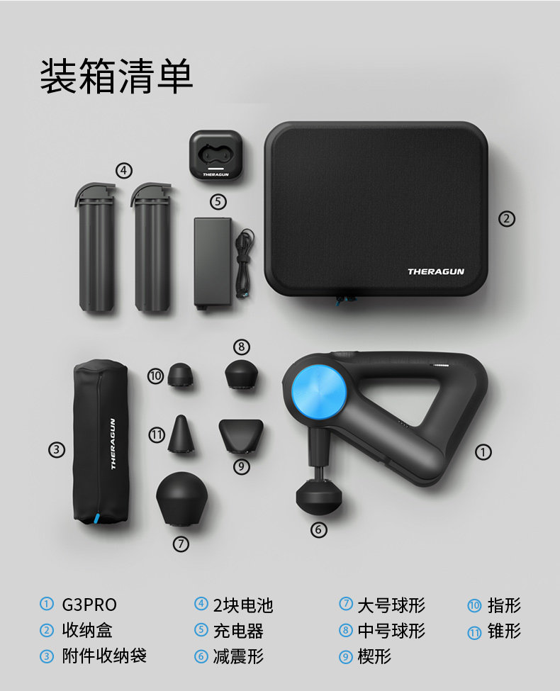 вело инструменты 赛锐康theragun g3pro 肌健仪 深层肌肉按摩器 筋膜枪美国品牌 Other