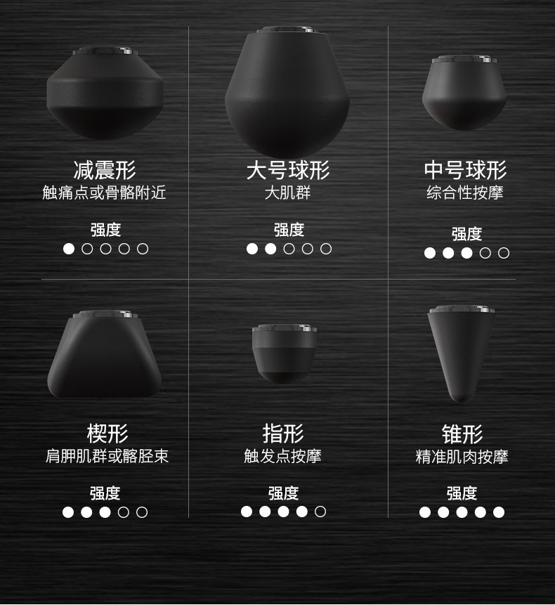 вело инструменты 赛锐康theragun g3pro 肌健仪 深层肌肉按摩器 筋膜枪美国品牌 Other