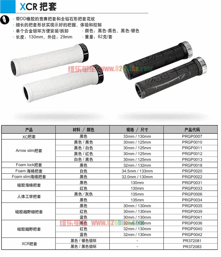 Poignées de vélo - Ref 2345483 Image 10