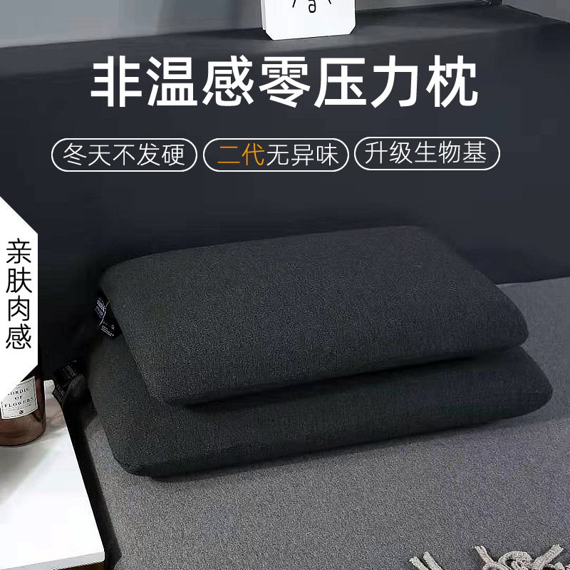 Non-Temperature-Sensitive Zero-Pressure Pillow Core, Hydrophilic Memory Foam Rebound Pillow, Single-Person Home Use, Student Dormitory Soft Pillow, Bread Pillow