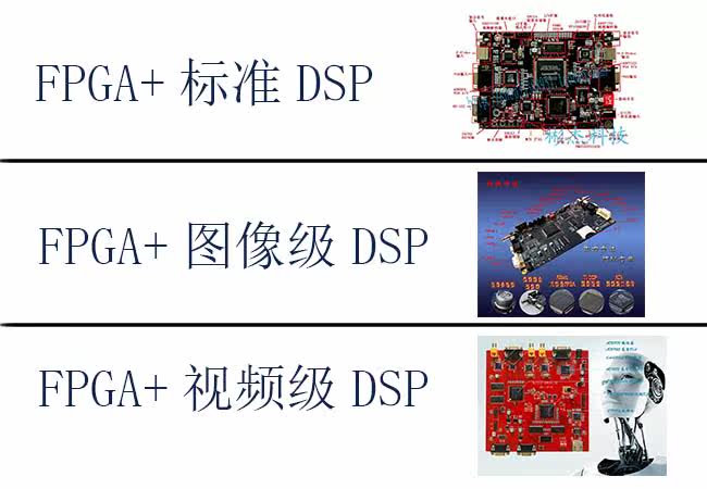 FPGA_DSP три сравнения.
