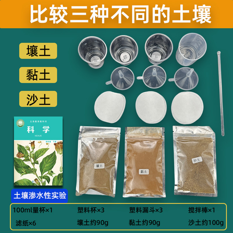 四年级土壤渗水性实验材料小学科学比较不同土壤标本沙土黏土粘土