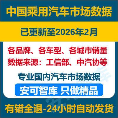 February 2026 Latest News! Monthly and Annual Sales Data of New Energy Passenger Vehicles from Various Brands in the Automotive Industry February 2026 Latest News! Monthly and Annual Sales Data of New Energy Passenger Vehicles from Various Brands in the Automotive Industry