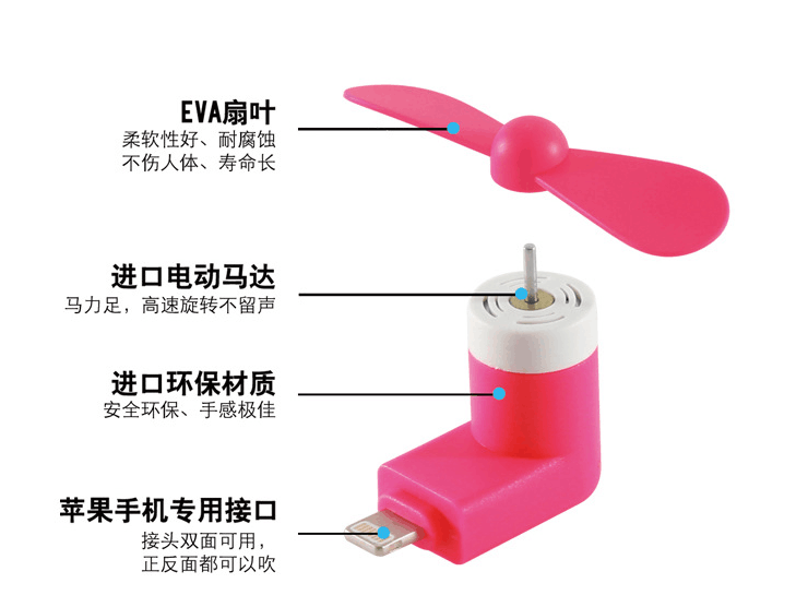 Ventilateur USB - Ref 399253 Image 24