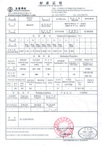 Jinglei GEM47 (J427) (47018) welding rod Zhejiang Yatai welding material has physical agency right