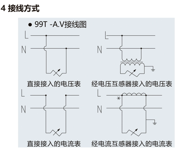 Chint 99T666-A AC ampe kế dụng cụ con trỏ loại 99T1 vôn kế ampe kế 48*48mm nhỏ máy dò kim loại mini