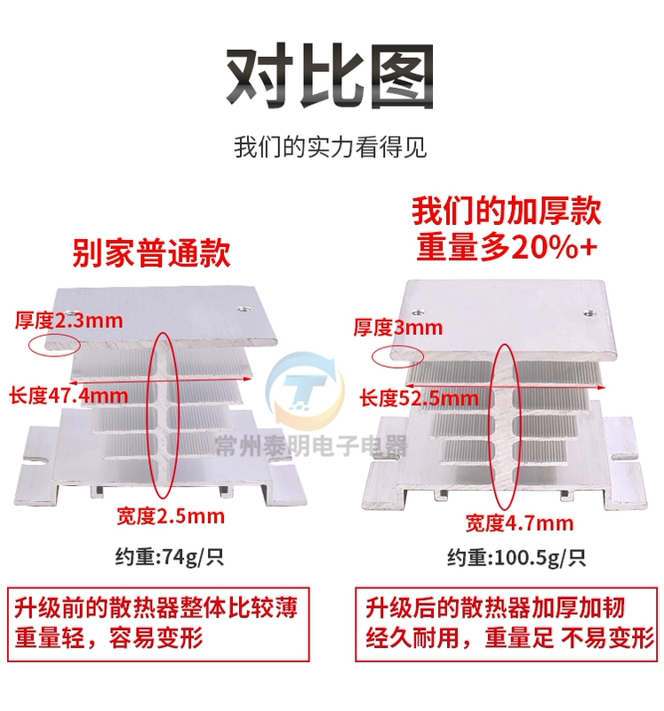 SSR trạng thái rắn rắn tiếp sức tản nhiệt tản nhiệt một pha chỗ ngồi cơ sở ghế T-thẻ hướng dẫn đường sắt nhôm hồ sơ