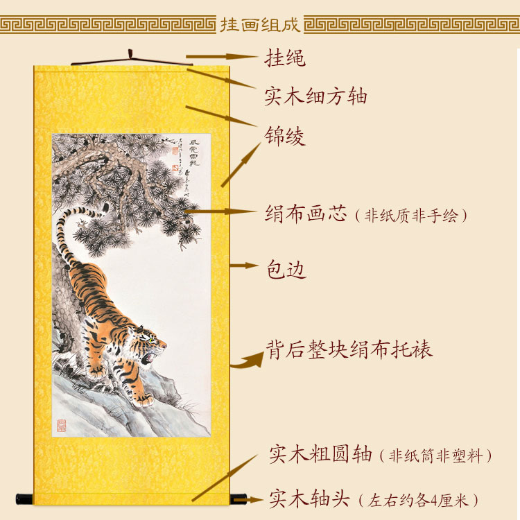 獸王下山虎畫像猛虎老虎動物畫卷軸掛畫玄關書房中式裝飾畫定制 Yahoo奇摩拍賣 獸王下山虎畫像猛虎老虎動物畫卷軸掛畫玄關書房中式裝飾畫定制 Yahoo奇摩拍賣