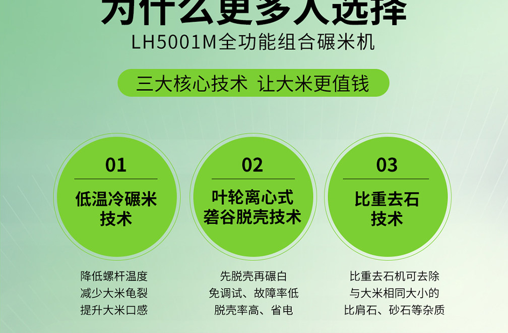 Райс мельница leehwa韩国进口鲜米机新型全自动碾米机大型商用打米机米店磨米机