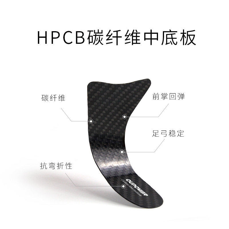 偶能HPCB碳纤维中底板跑鞋:专业运动的终极选择,让你的脚步如飞!-鞋垫-淘宝好物网