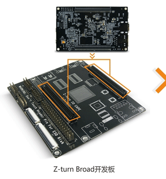 Z-turn-Board-optional_01.png