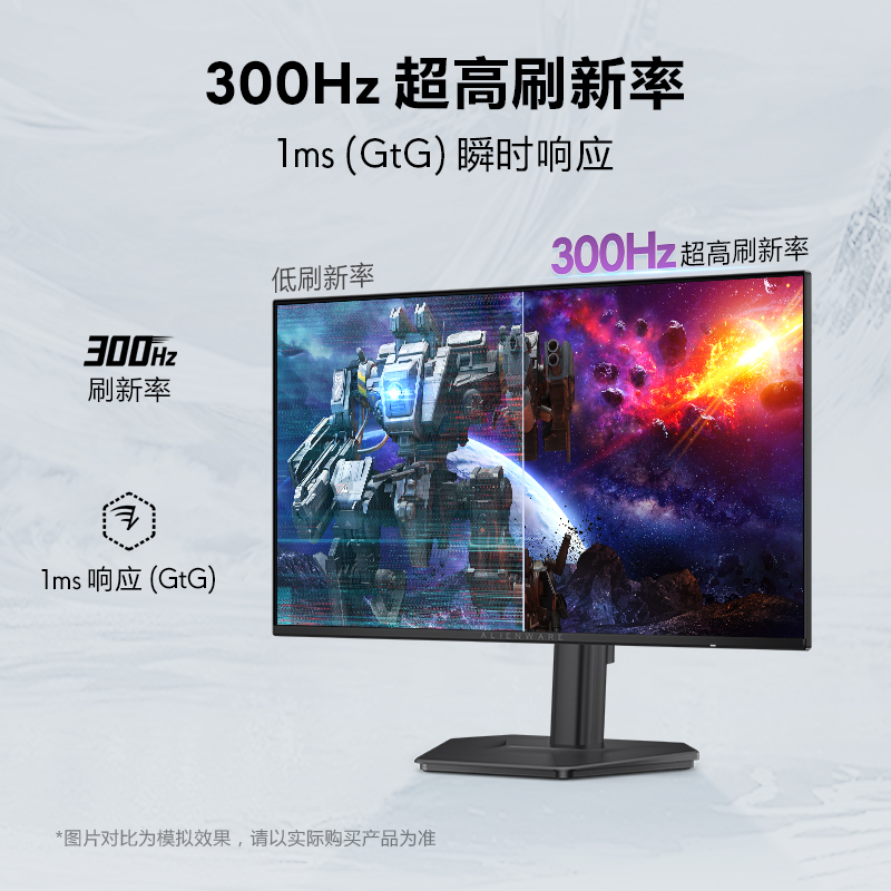 Alienware Aw2526Hl 24.5-Inch 300Hz Gaming Monitor 1Ms Free-Sync