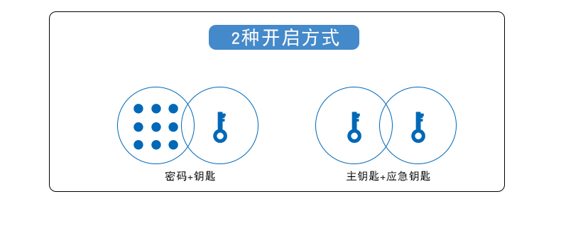 Rìu hàn an toàn tất cả thép đôi báo động điện tử đặc biệt an toàn vào tường mini đầu giường cao 40cm két sắt mini khóa vân tay
