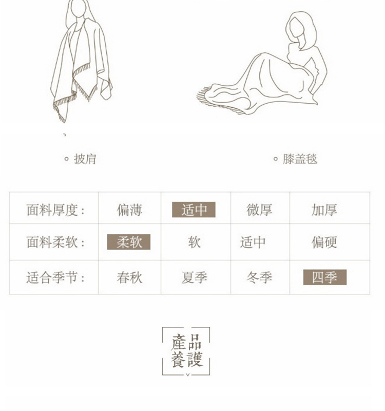 Mỹ trang trí chăn ngủ trưa chăn sofa Bắc Âu chăn chăn đuôi chăn dệt kim len chăn giải trí điều hòa không khí chăn - Ném / Chăn chăn lông cừu đẹp