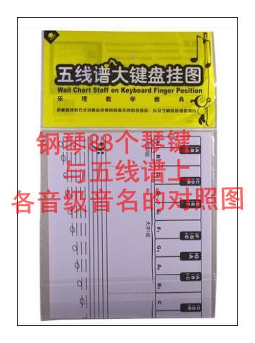 Tiantian Art Children's music theory teaching supporting teaching aids staves large keyboard wall chart 88 keys and staves