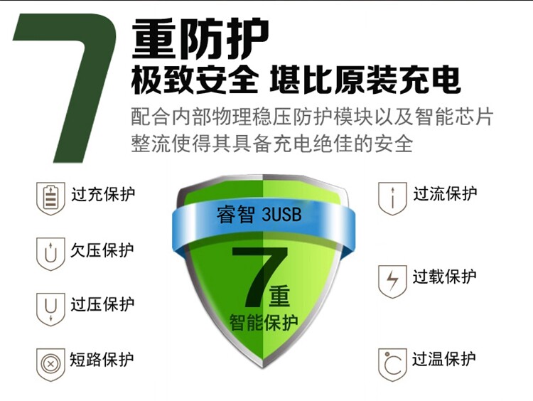 chargeur REMAX - Ref 1294419 Image 8