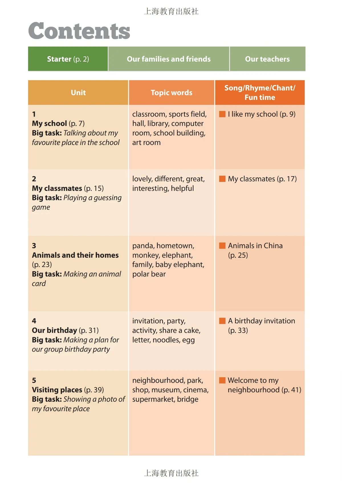 图片[2]-（根据2022年版课程标准修订）义务教育教科书（五•四学制）·英语四年级上册-东方精灵