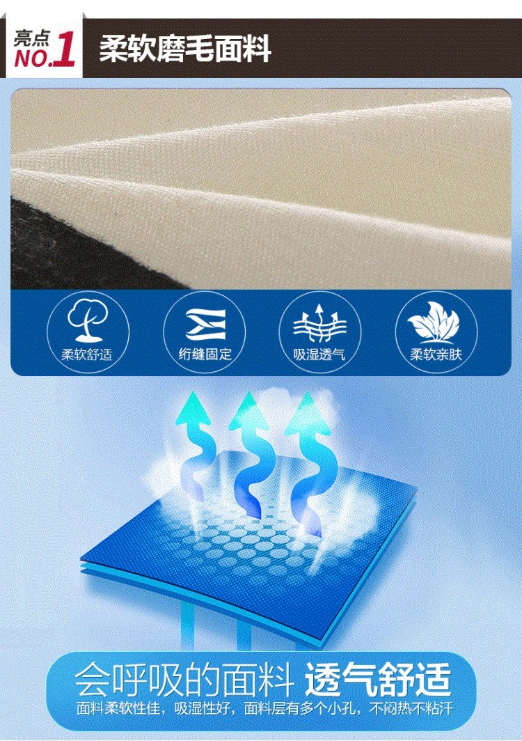 Nệm dày Đơn 90cm 80x190cm * 200 × 0,9m Ký túc xá đại học nệm khách sạn