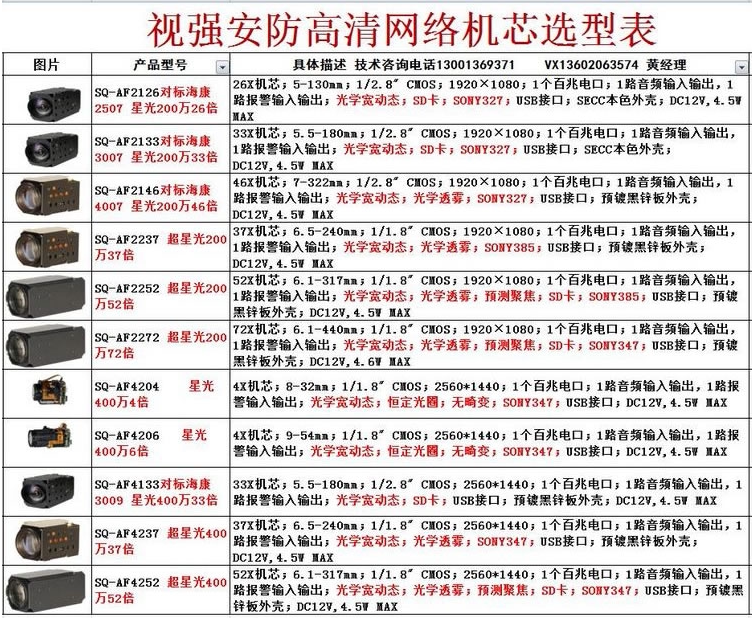 товар из китая 400万37倍星光高清网络机芯 星光网络机芯 sq-af4237 SQAF