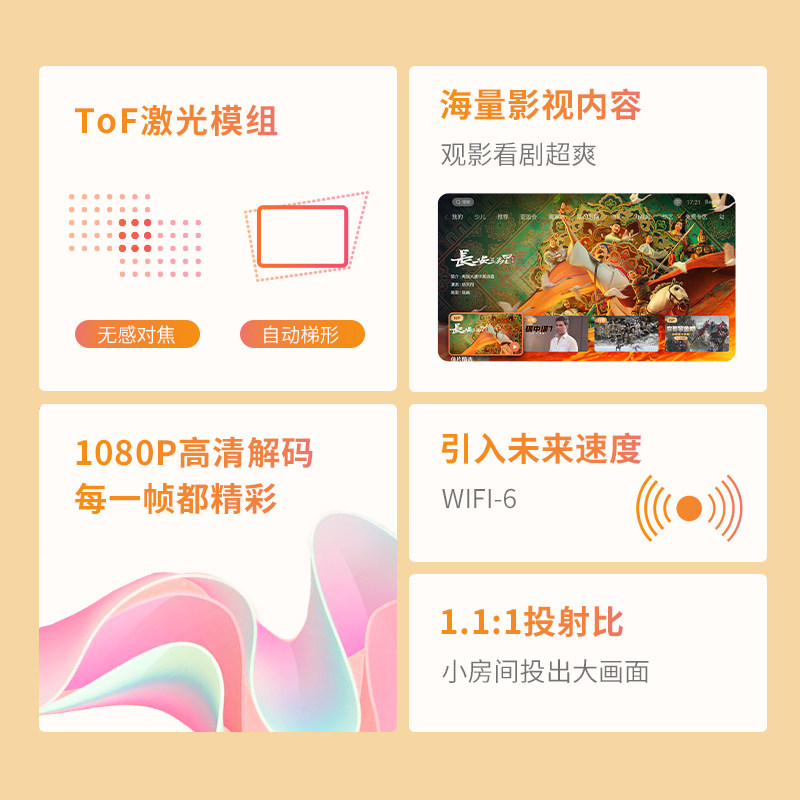 [Hot-Selling Item] Lenovo Xiaoxin 100m Projector, Ultra-High Definition True 1080P, Small Size for Bedroom, Home, Living Room, Mini Dormitory, Student, Portable Office Screen Projection Projector, Low Blue Light Eye Protection