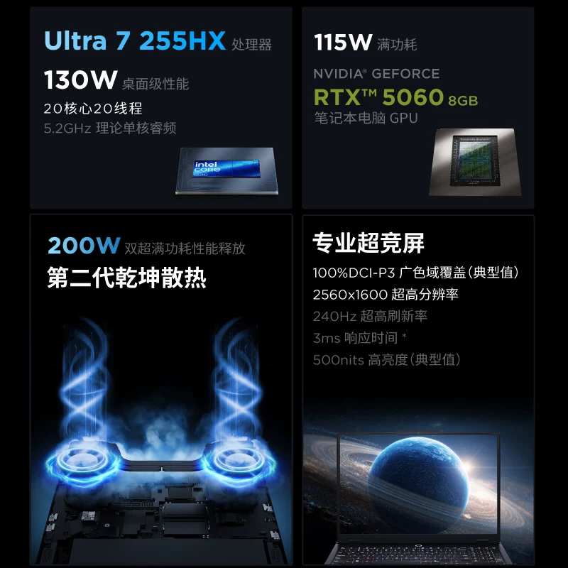 Savior RTX5060 игровой ноутбук Lenovo Y7000P ноутбук Core Ultra7 высокопроизводительный ноутбук