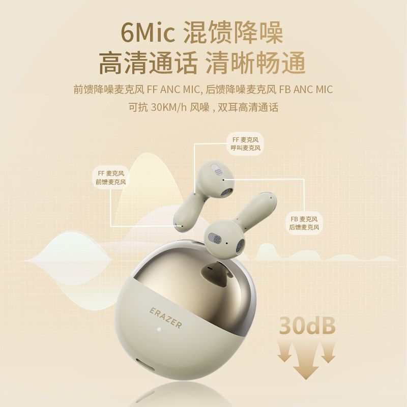 Yinengzhe Bluetooth Headphones Anc Active Noise Cancellation High-Quality Sound Semi-In-Ear Music Headphones Comfortable Wearing Experience*