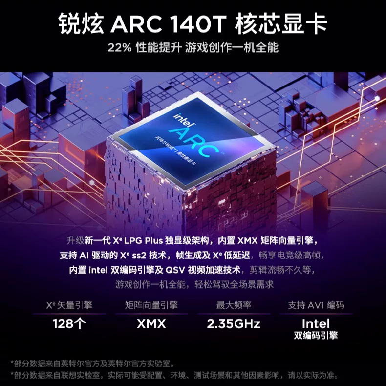 [88 Купон + Национальная субсидия] Lenovo YOGA Pro16 Aura AI Yuanqi Core Ultra7/RTX5060 опциональный тонкий и лёгкий ноутбук высококлассный бизнес-офис официальный оригинальный продукт
