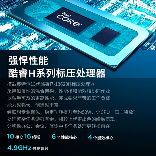 [Ограниченная субсидия по времени + 20% государственная субсидия] Lenovo Xiaoxin 15 Core5 210H с большим экраном, тонкий и легкий ноутбук для бизнеса, офиса, учебы, тонкого и легкого портативного ноутбука, подлинная гарантия