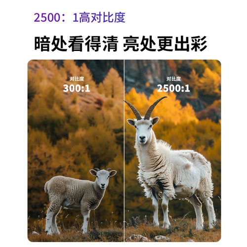 [Государственная субсидия 15%] Lenovo Xiaoxin 100GT умный проектор для дома сверхвысокой четкости истинный 1080P мобильный проекционный экран спальня гостиная игра домашний кинотеатр студенческое общежитие автоматическая коррекция