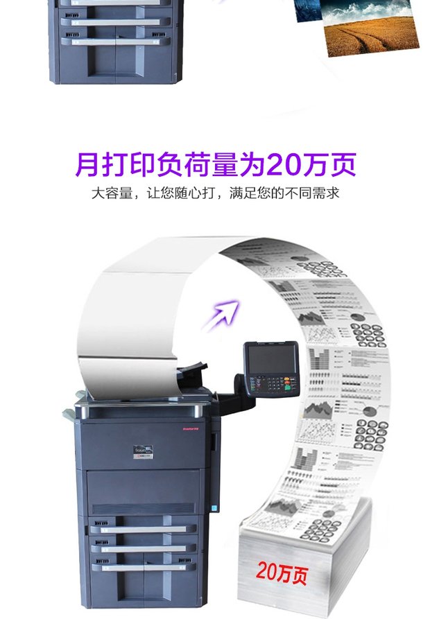 Kyocera 3500i 4500i 5500i 6500i 8000i Máy quét màu đen và trắng - Máy photocopy đa chức năng