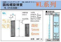 Mysmi round wire coil spring WL5 6mmSWP-A instead of Missumi MISUMI