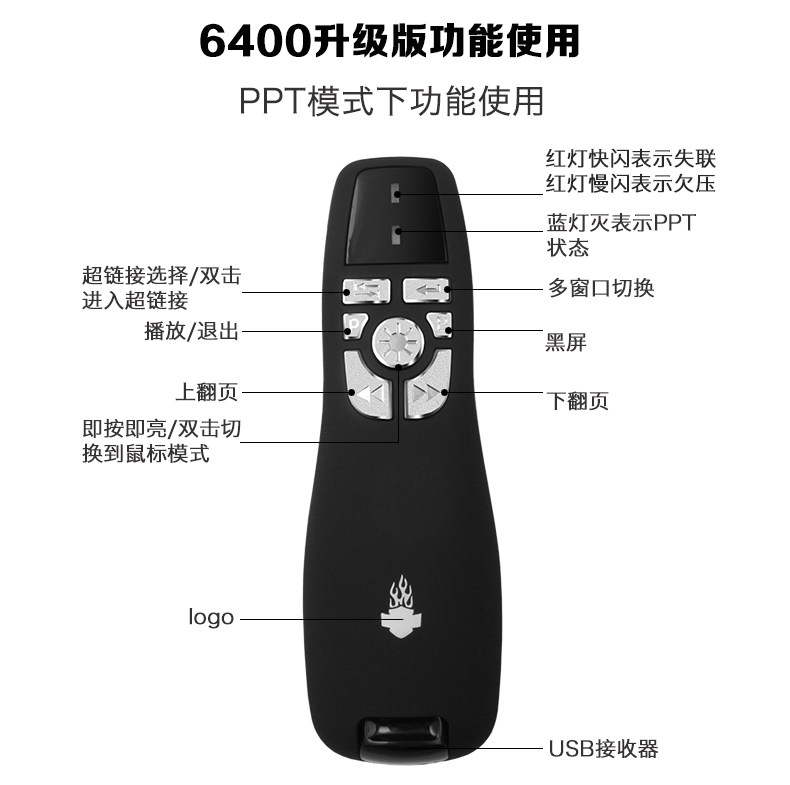 Telecommande - pointeur laser - Ref 384209 Image 15