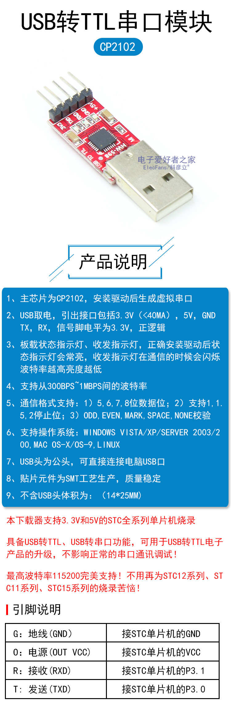 CP2102 MODULE_01.JPG