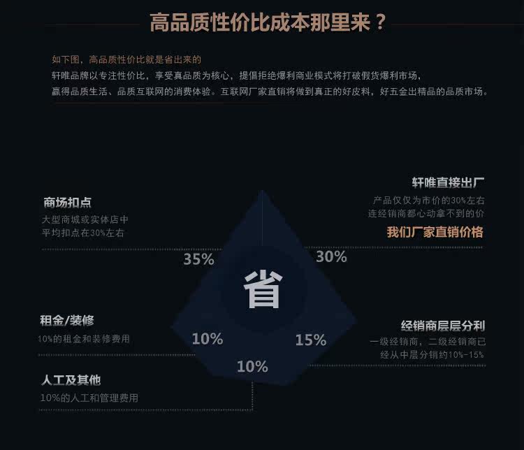 Sac pour homme - Ref 53387 Image 12