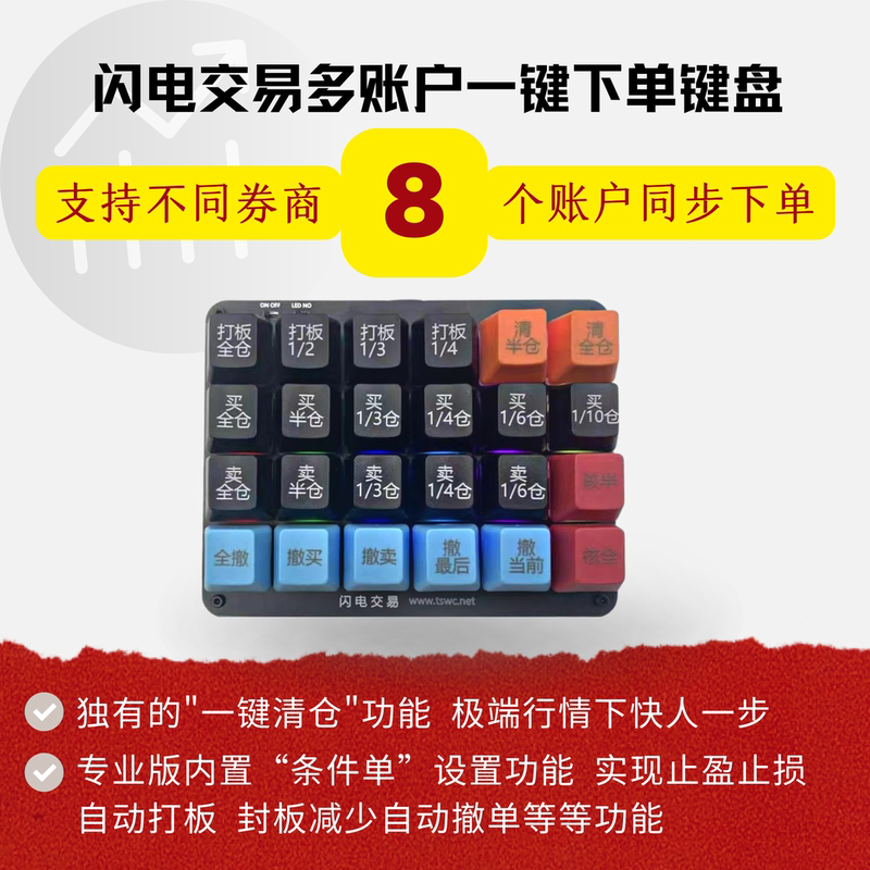 Lightning Trading, Multi-Account One-Click Synchronized Order Placement, Keyboard涨停 (Zhengquan Zongquan) (Stock Market Jargon for Buying Stocks at the Daily Limit Price), Profit-Taking, Stop-Loss, Stocks, Convertible Bonds, Credit