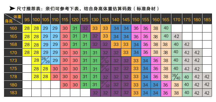 Pantalon droit pour printemps - Ref 1467653 Image 5